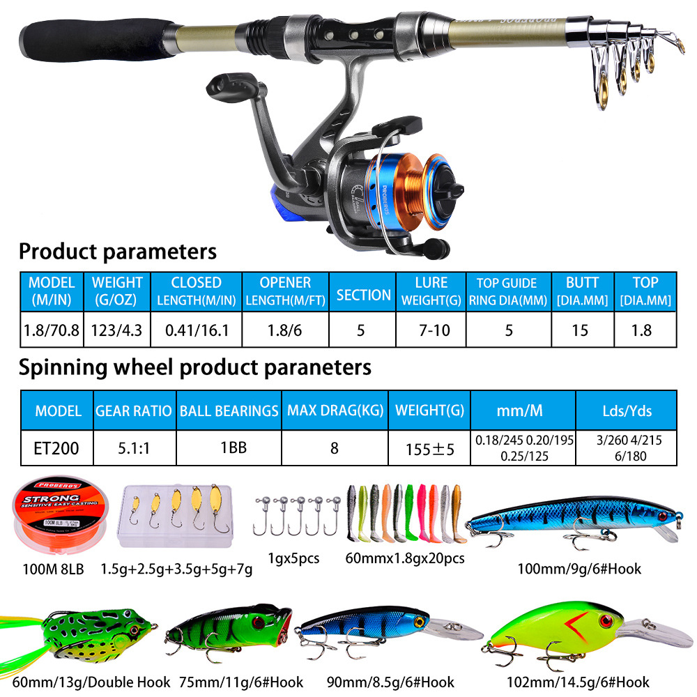 Набор из 40 новых морских удоч – обзор и цена Fishing Rod Fly