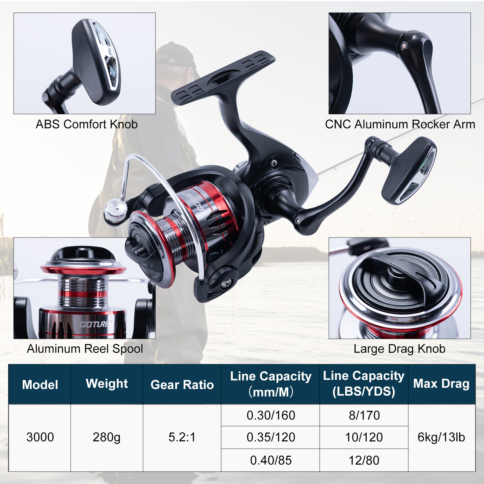 Телескопическая удочка и катуш – обзор и цена Fishing Rod Combo