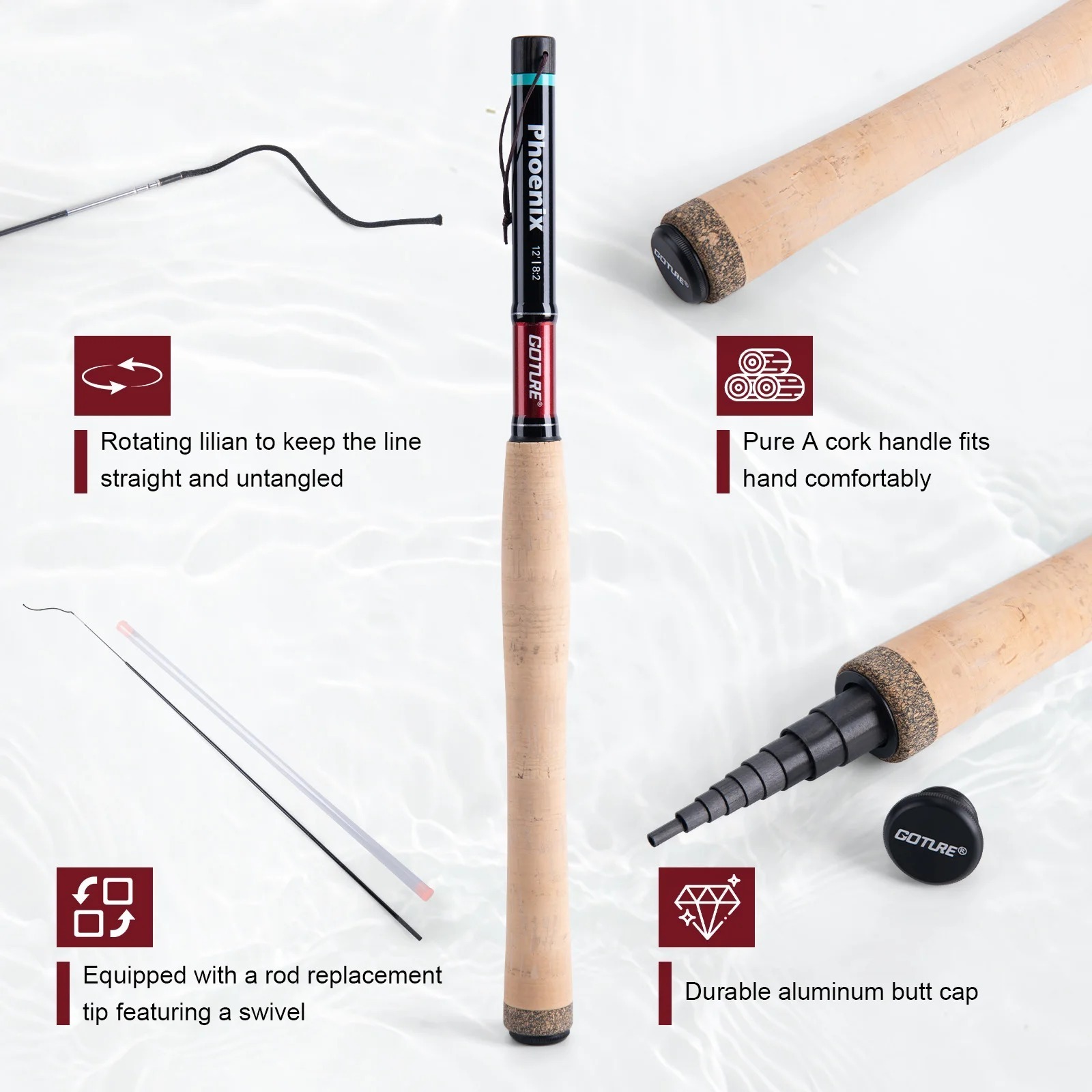Набор для нахлыстовой рыбалки  – обзор и цена Fishing Rod Fly