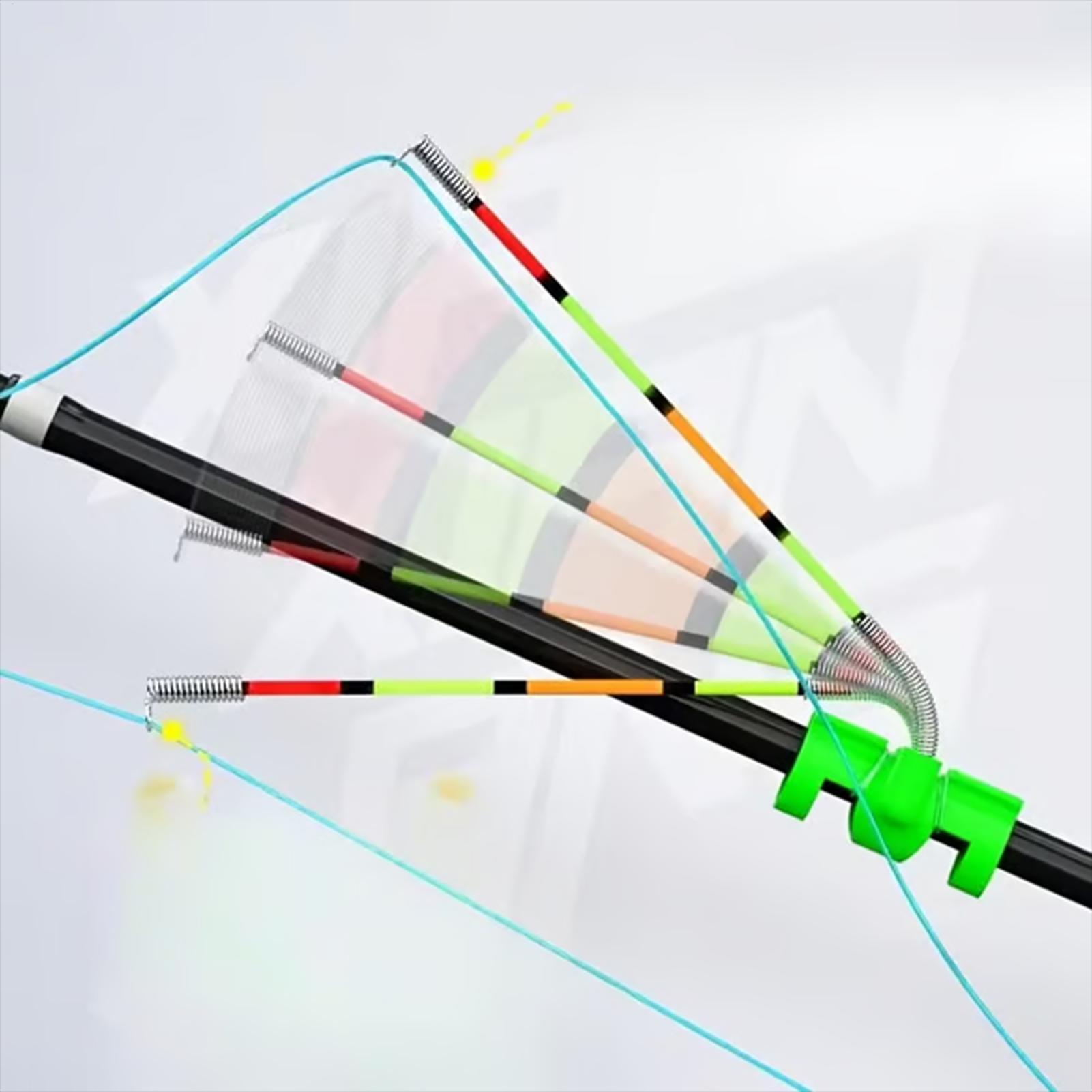 Сигнализатор поклевки для рыба – обзор и цена Fishing Rod Ice