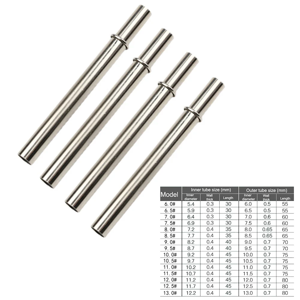 1 шт., соединительная трубка д – обзор и цена Fishing Rod Building Kit
