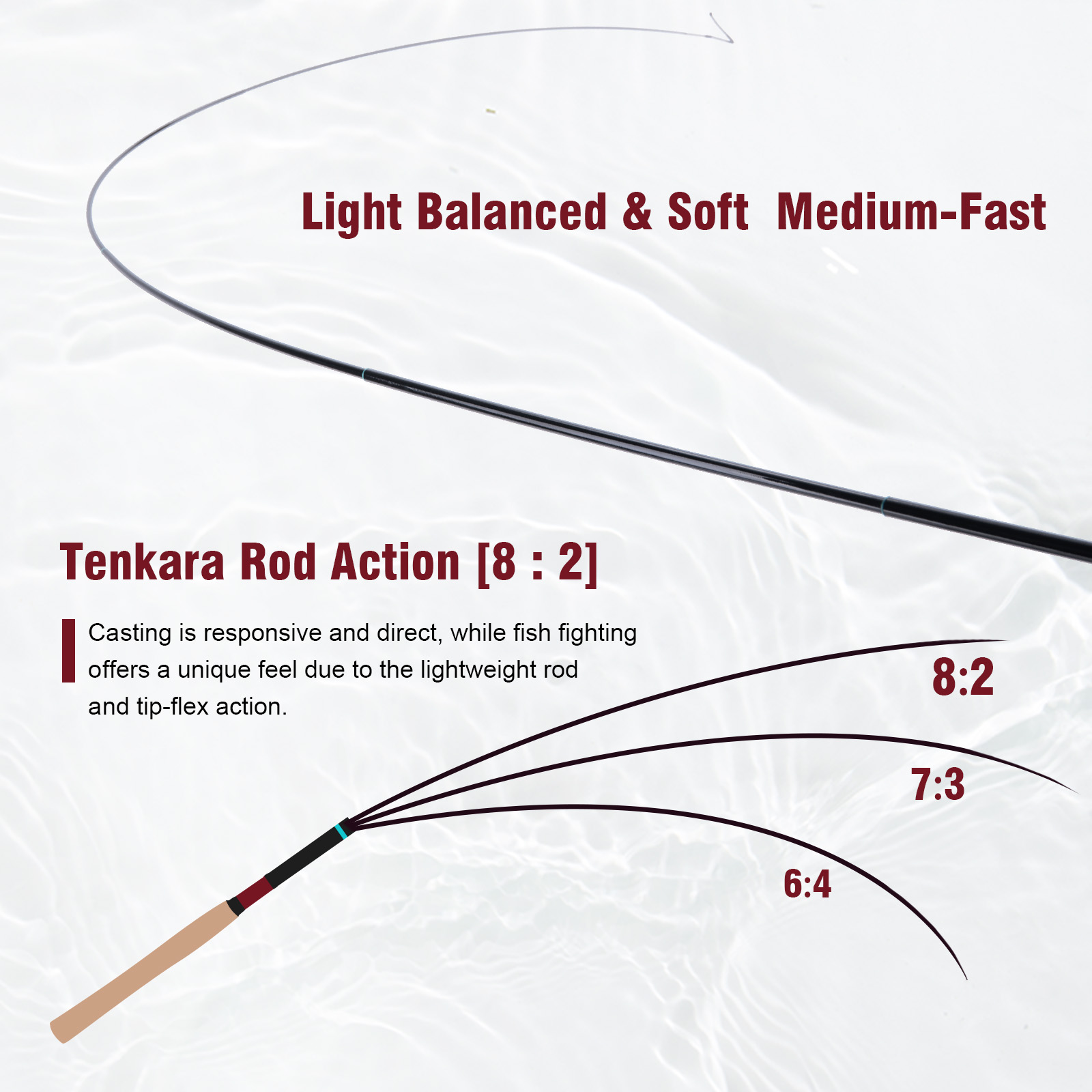 Набор для тенкары Goture 3.6м  – обзор и цена Fishing Rod Fly