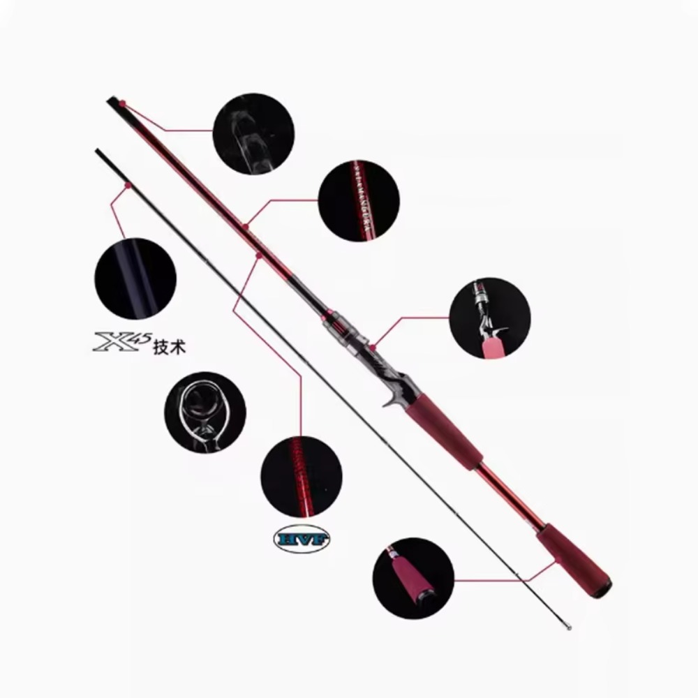 Удочка из углеродного волокна  – обзор и цена Fishing Rod Carbon Fiber