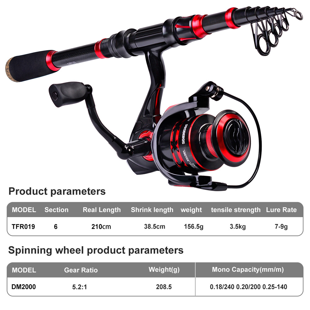 Ультралегкий сверхпрочный комп – обзор и цена Fishing Rod Combo