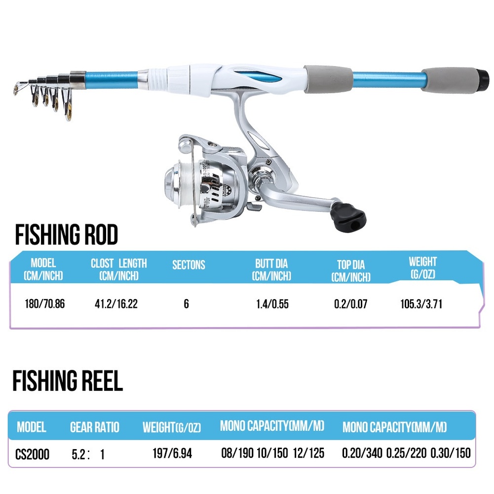 Сине-белый рыболовный набор 1. – обзор и цена Fishing Rod Combo