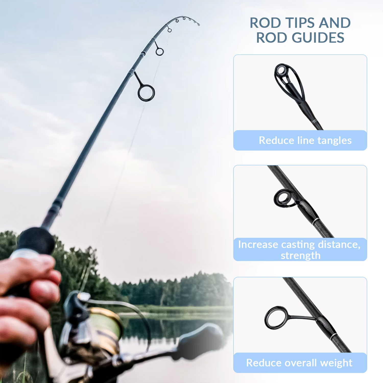 Набор колец для удочек из нерж – обзор и цена Fishing Rod Building Kit
