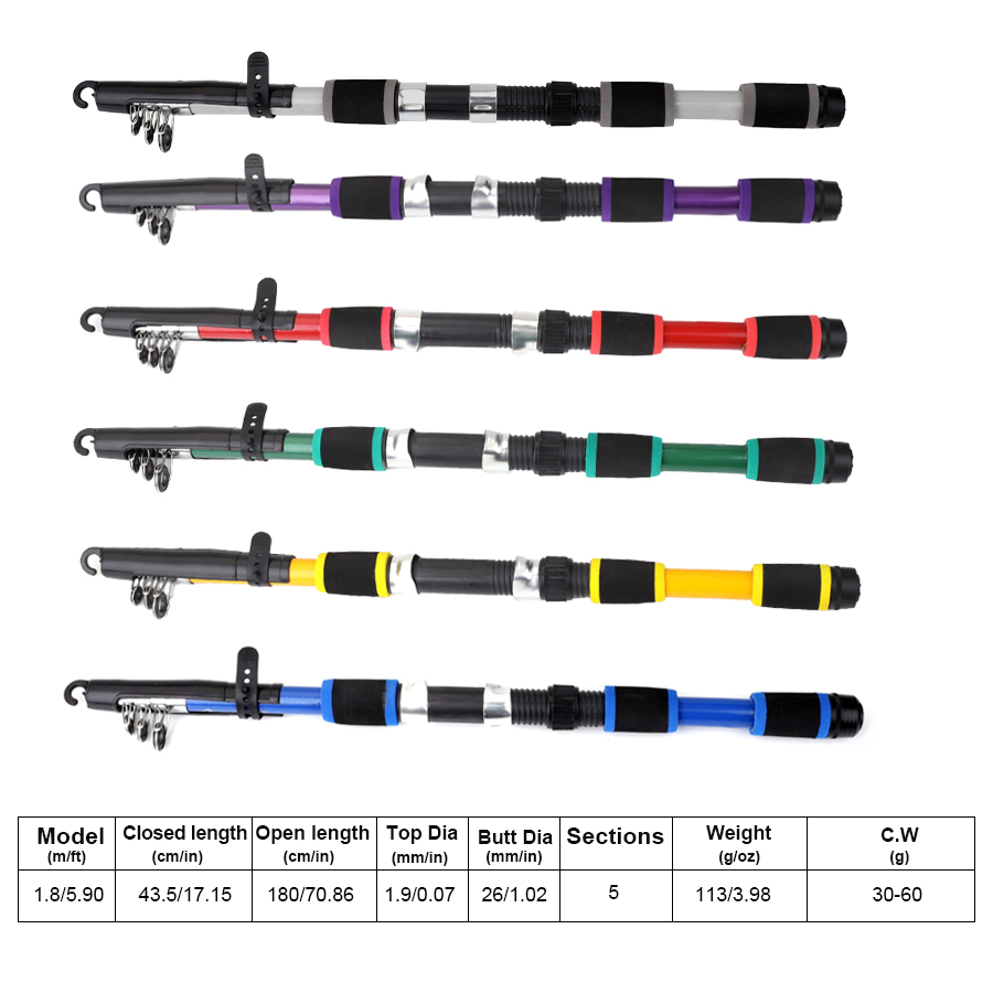FTK 1,8 м портативная спиннинг – обзор и цена Fishing Rod Combo