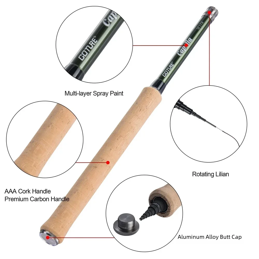 Удочка Goture 12FT Classical T – обзор и цена Fishing Rod Fly